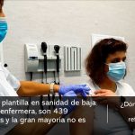 La mayoría de enfermeras de baja no es sustituida
